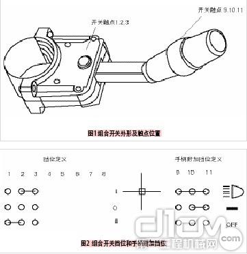 叉车组合开关性能不稳定的解决方法